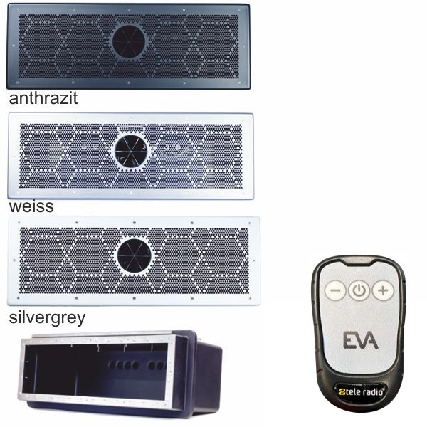 EVA Stream SET mit ABS Blende in anthrazit / weiß / silvergrey