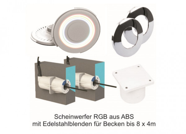 Scheinwerfer RGBW aus ABS mit Edelstahlblenden für Becken bis 8 x 4m