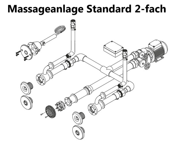 Massageanlage Standard 2-fach oder 4-fach ◊