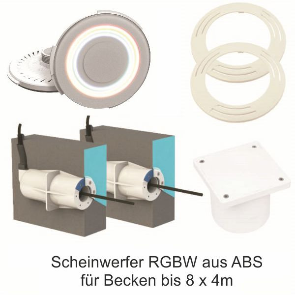 Scheinwerfer RGBW aus ABS für Becken bis 8 x 4m